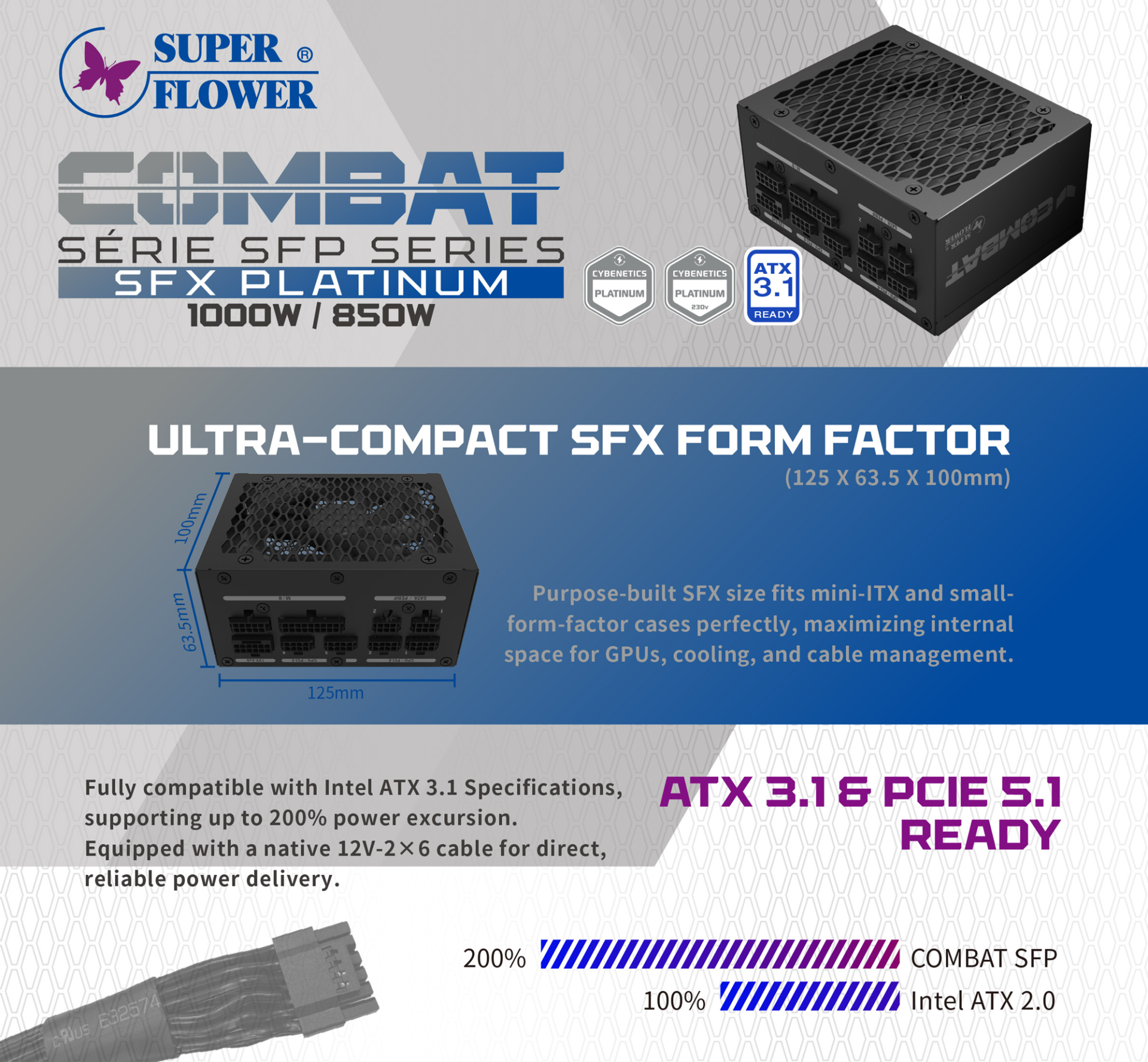 ifor_EDM_COMBAT SFG_260608_A+_01 ifor_EDM_COMBAT SFG_260608_A+_01